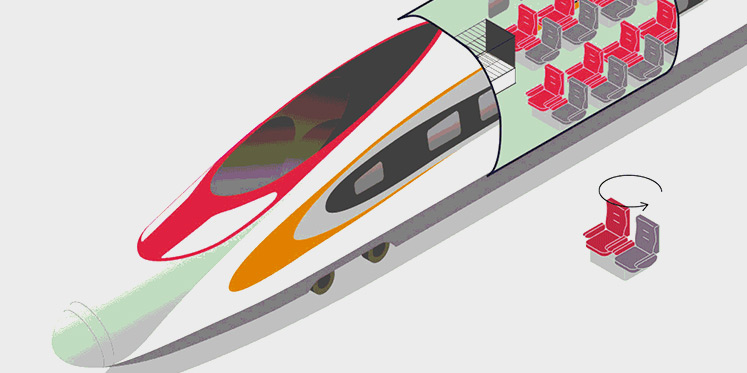 High Speed Rail