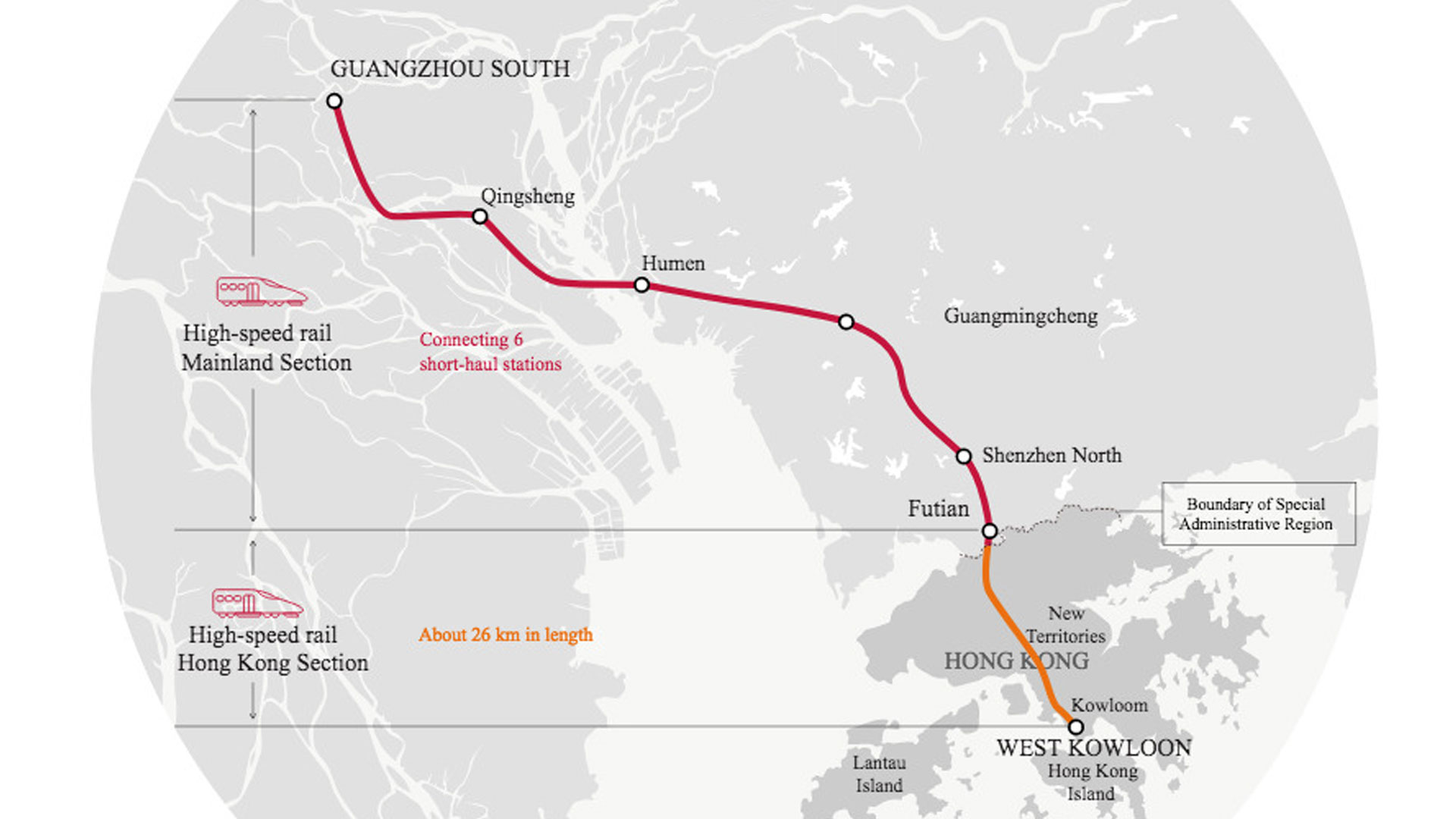 Everything you need to know about the Hong Kong-Mainland high-speed