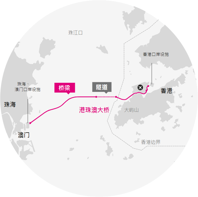 港珠澳大桥
