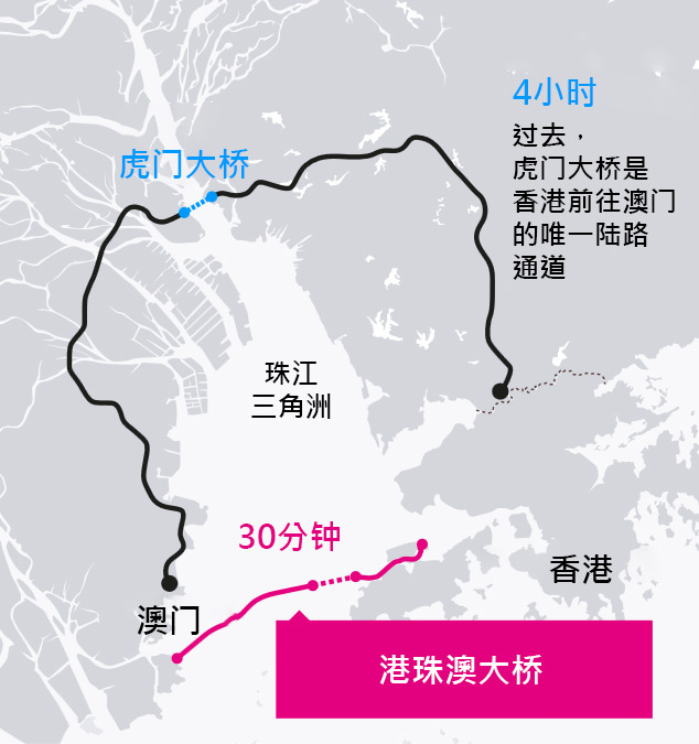港珠澳大桥