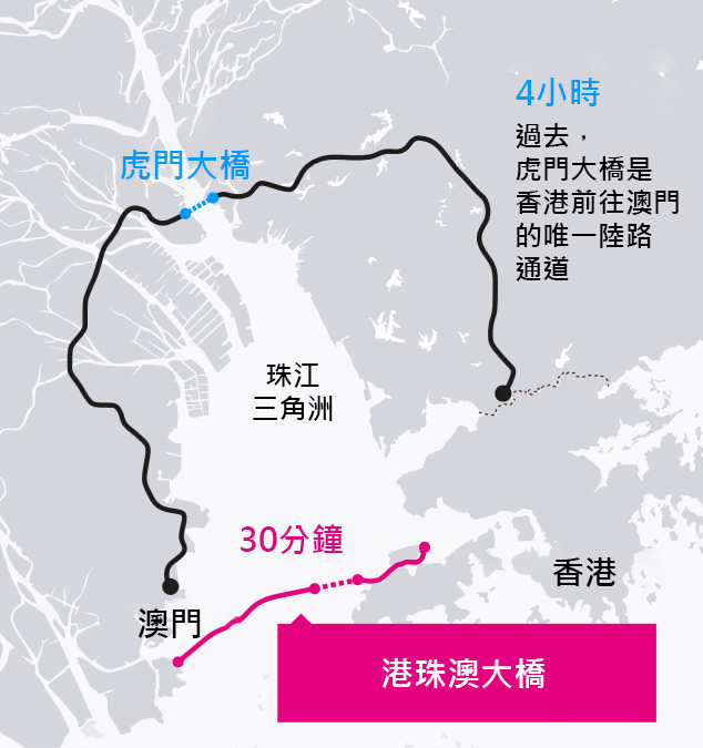 港珠澳大橋