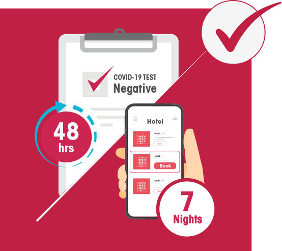 Boarding requirement